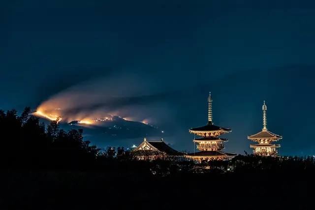 Unlocking the Secrets of Cultural Immersion While Traveling